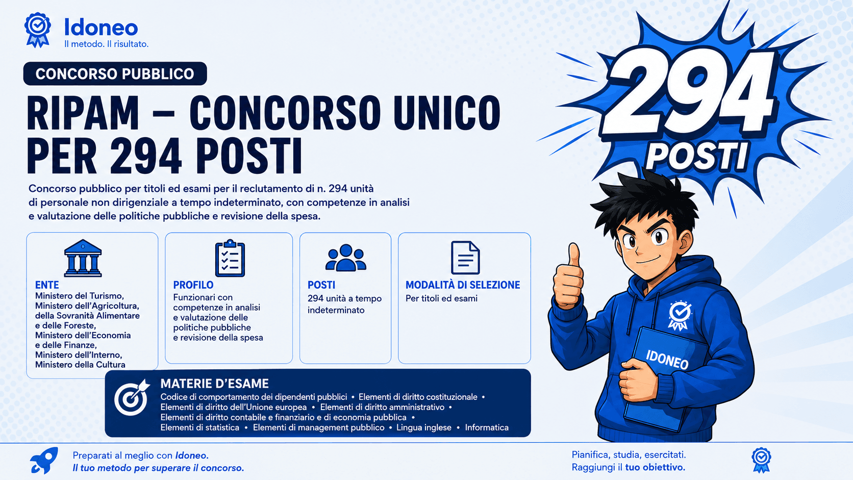 Bando RIPAM – Concorso unico per 294 posti